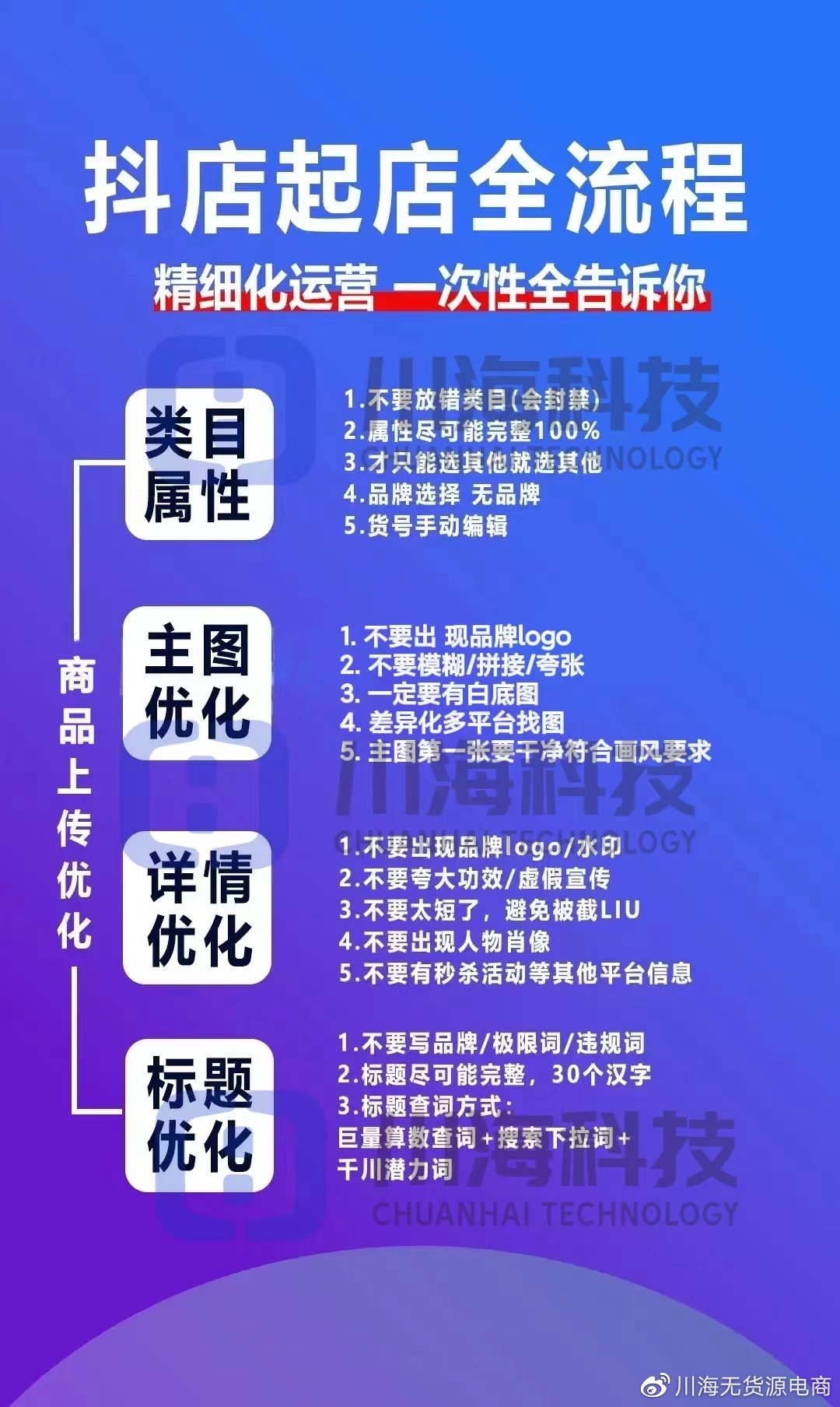 抖音赚钱项目可以取消吗_抖音可以赚钱的项目_抖音赚钱项目可以赚钱吗