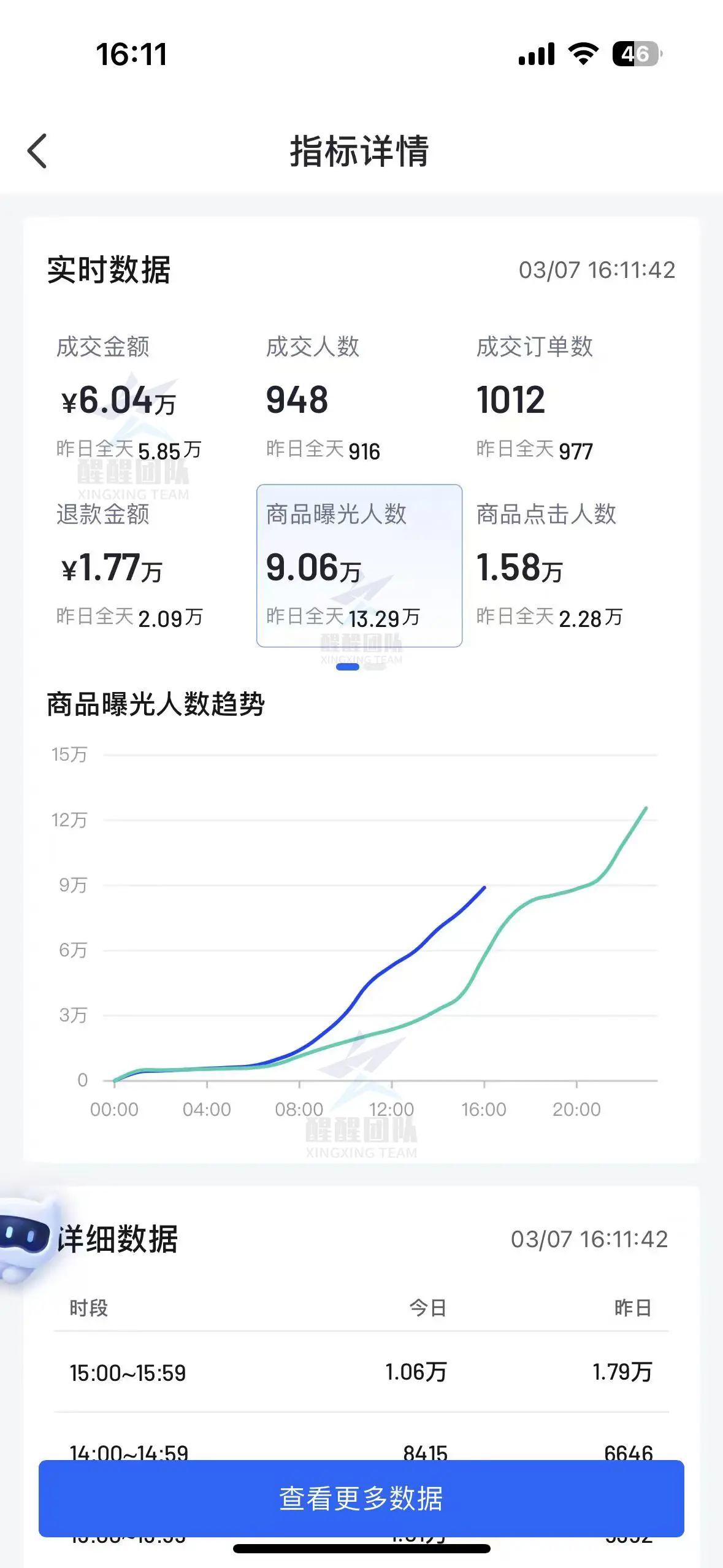 养龙赚钱抖音_养龙赚钱app什么时候出的_抖音养龙游戏赚钱是真的吗