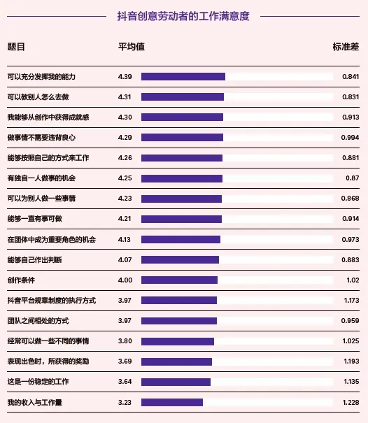 抖音视频怎样挣钱_抖音bgm挣钱_抖怎么赚钱音